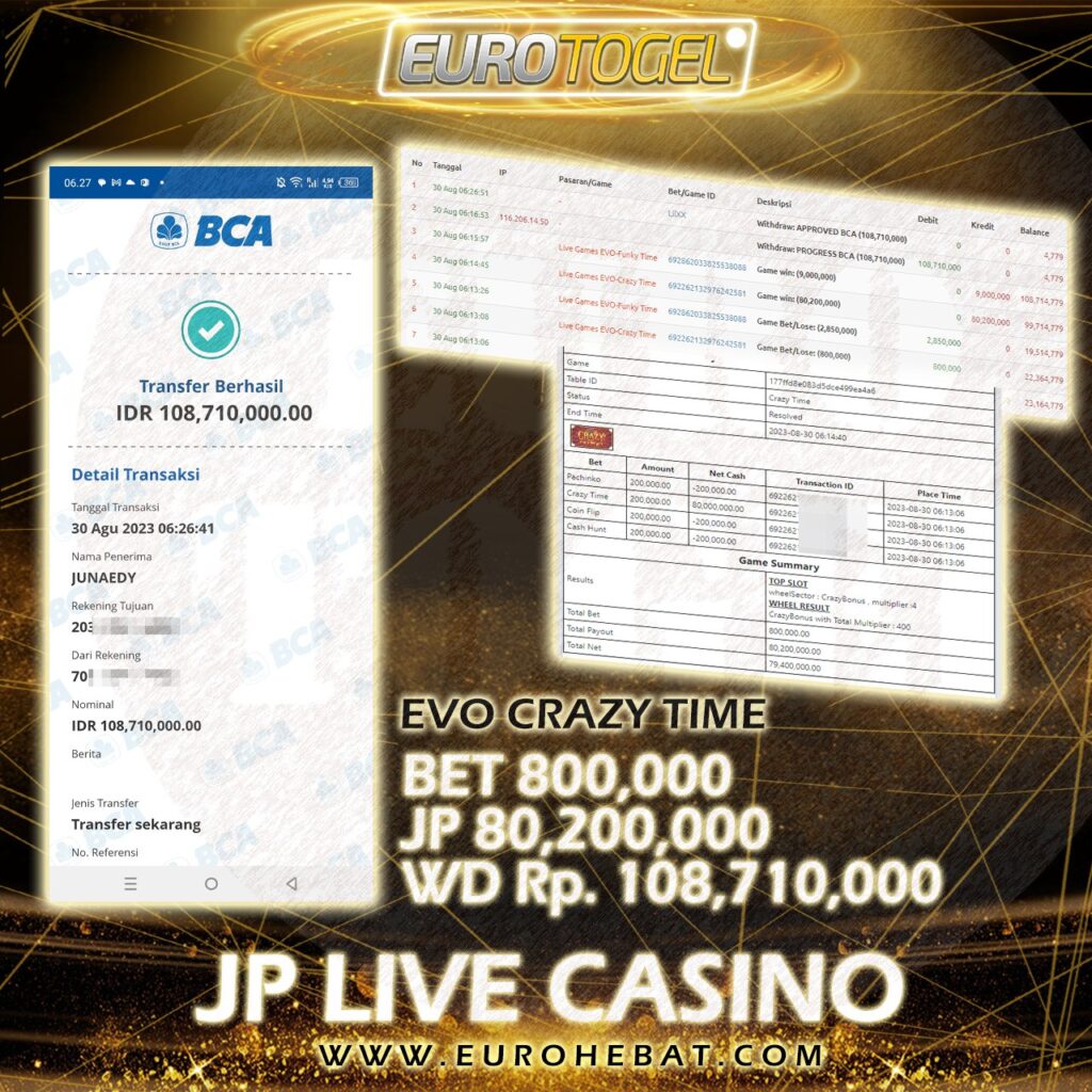 Jackpot Casino Evolution 30-Aug-2023 Member Eurotogel