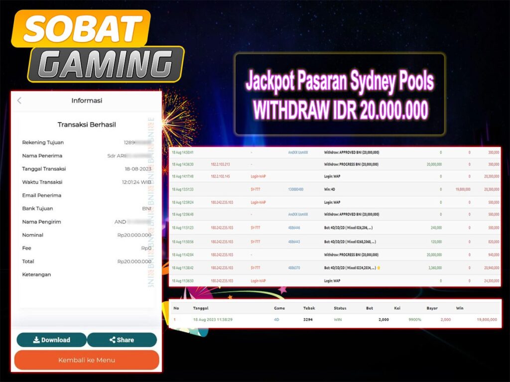 Jackpot Togel Sydney 17-Aug-2023 Member Sobatgaming