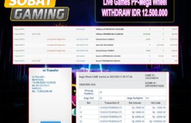 Jackpot Casino Pragmatic 13-Aug-2023 Member Sobatgaming