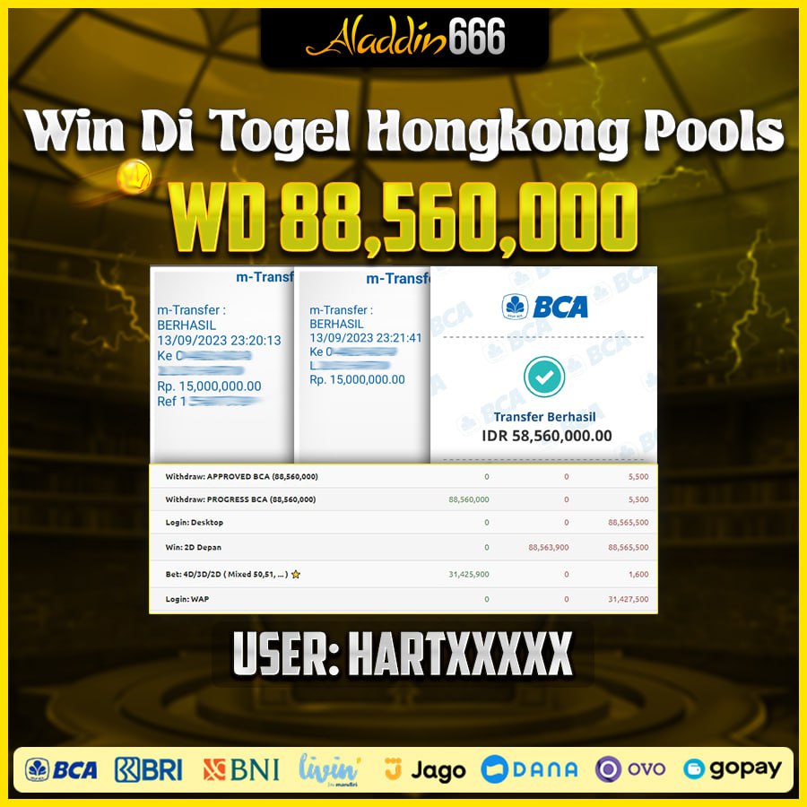 Jackpot Togel Hongkong 13-Sep-2023 Member Aladdin666