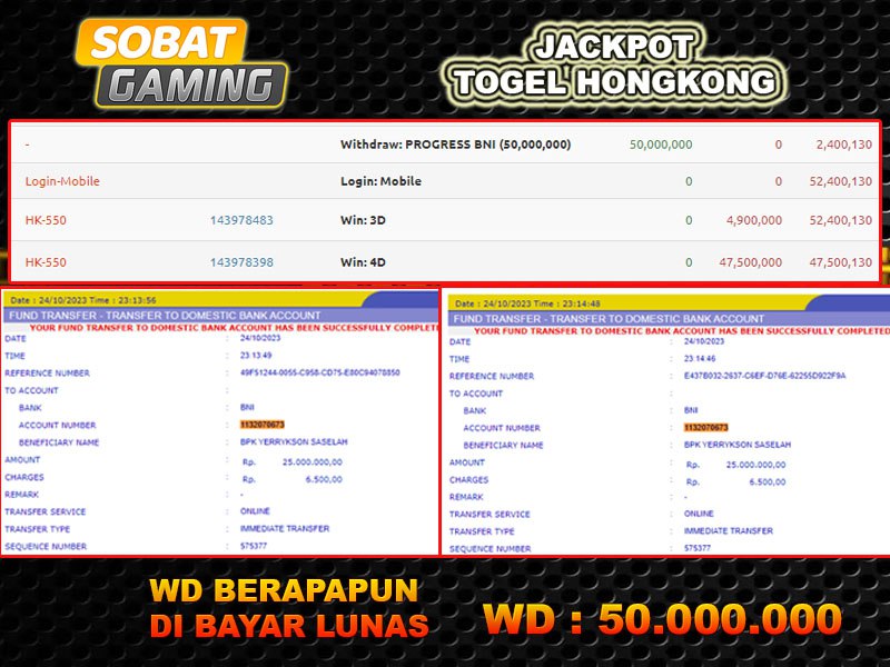 Jackpot Togel Hongkong#2 24-Oct-2023 Member Sobatgaming