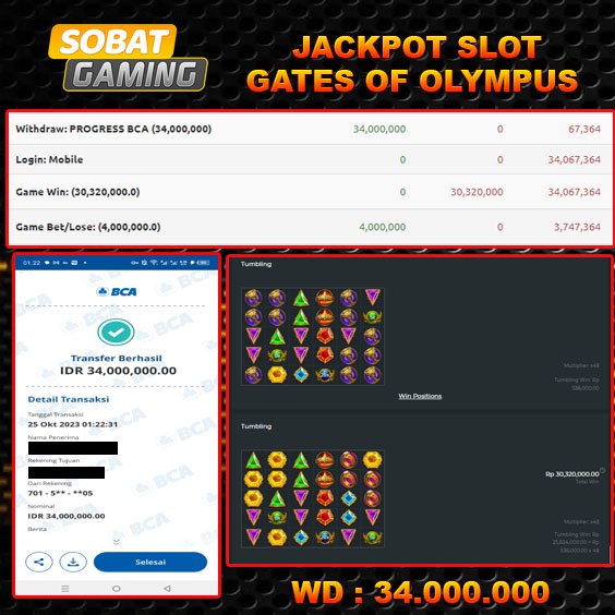 Jackpot Slot Pragmatic#1 25-Oct-2023 Member Sobatgaming