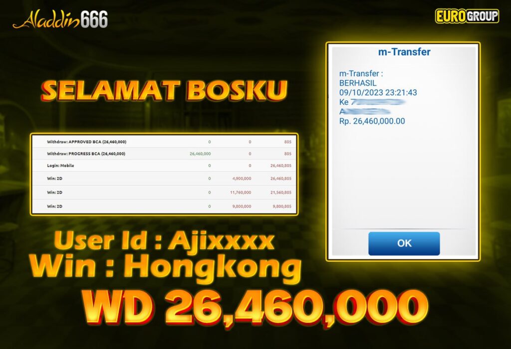 Jackpot Togel Hongkong 09-Oct-2023 Member Aladdin666