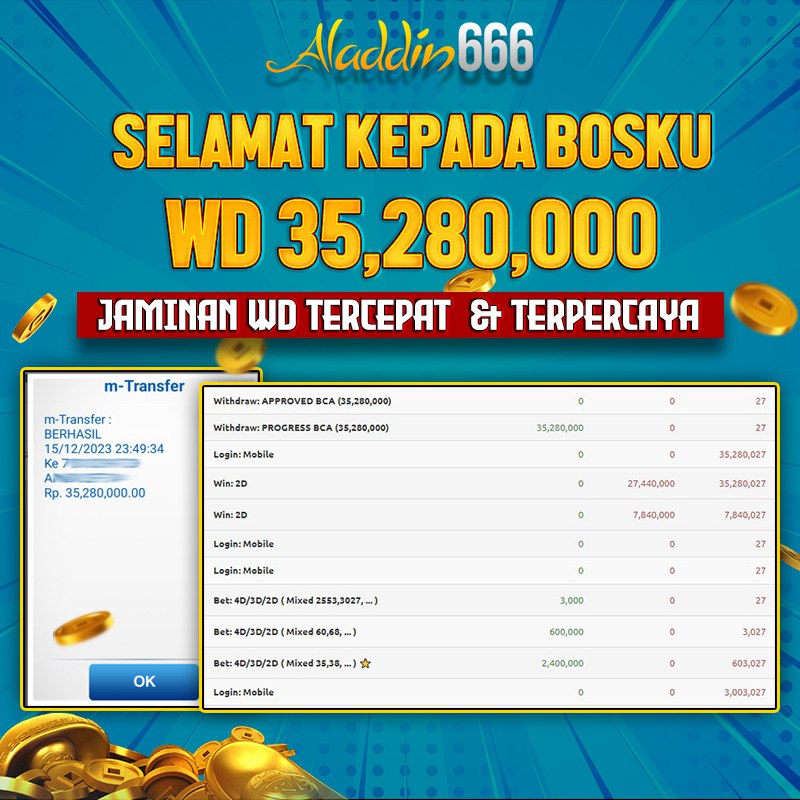 Jackpot Togel Hongkong 15-Des-2023 Member Aladdin666
