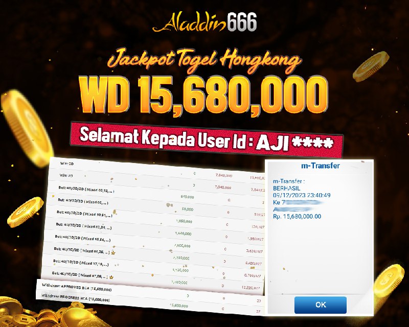Jackpot Togel Hongkong 09-Dec-2023 Member Aladdin666