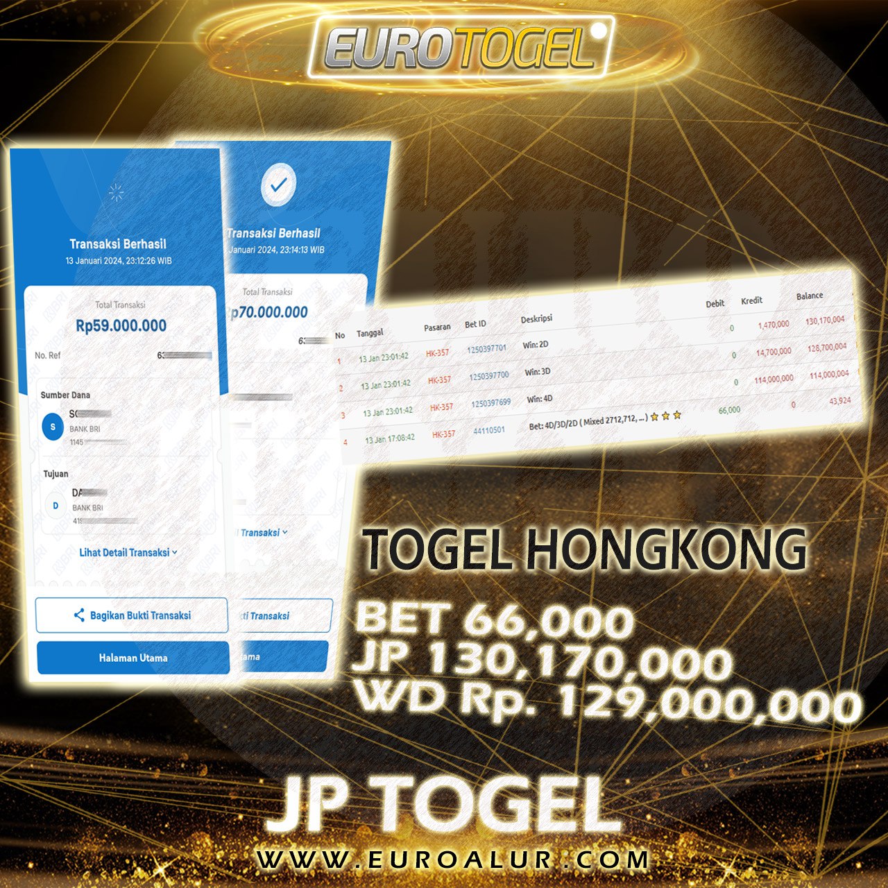 Jackpot Togel Hongkong 13-Jan-2024 Member Eurotogel