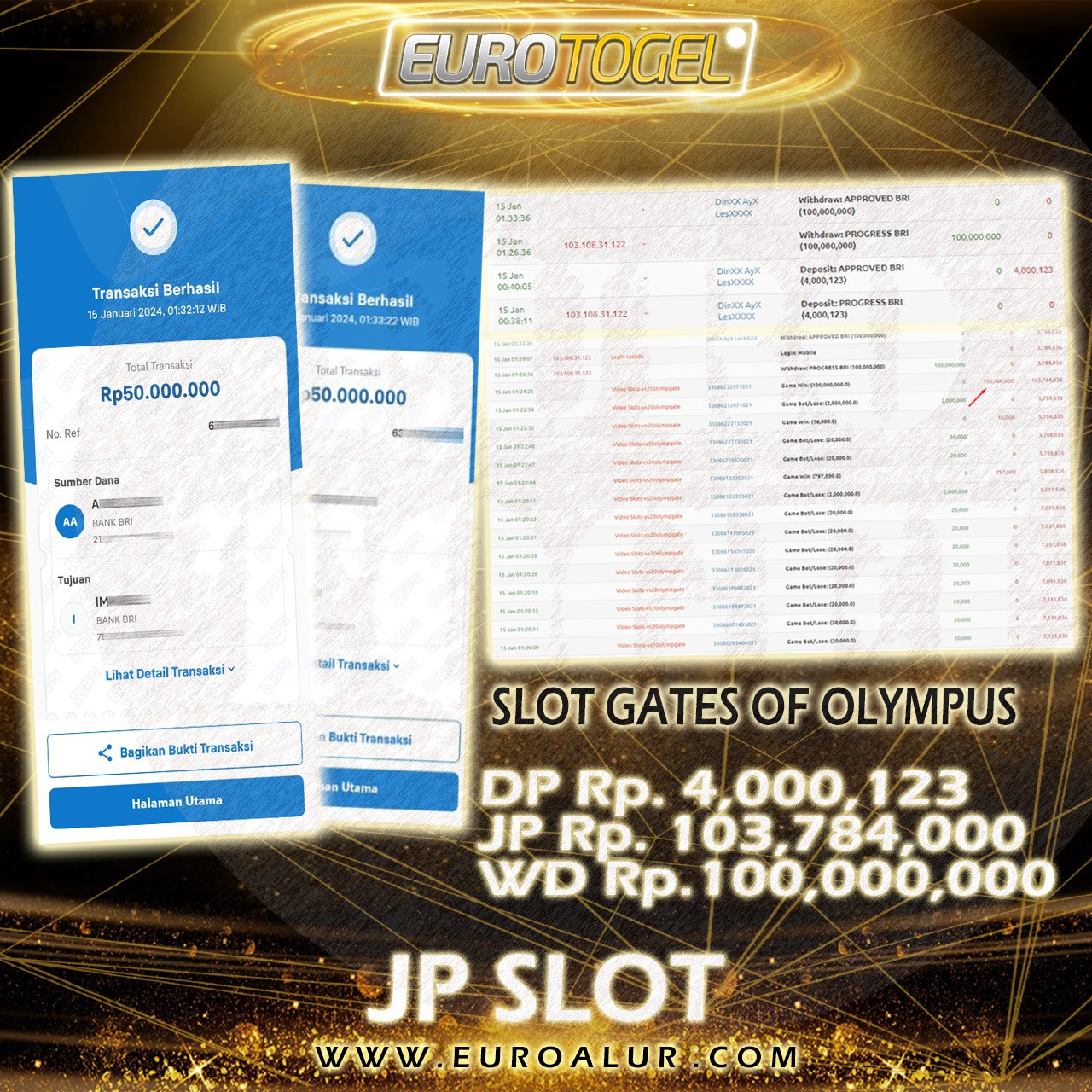 Jackpot Slot Pragmatic 15-Jan-2024 Member Eurotogel