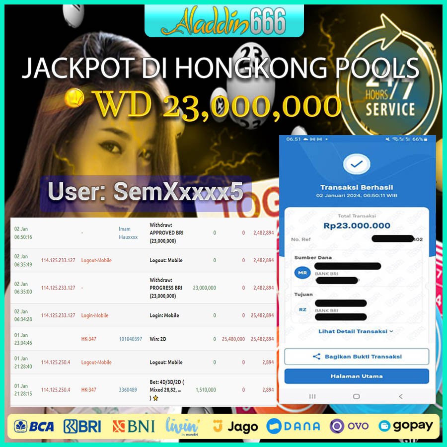 Jackpot#5 Togel Hongkong 01-Jan-2024 Member Aladdin666