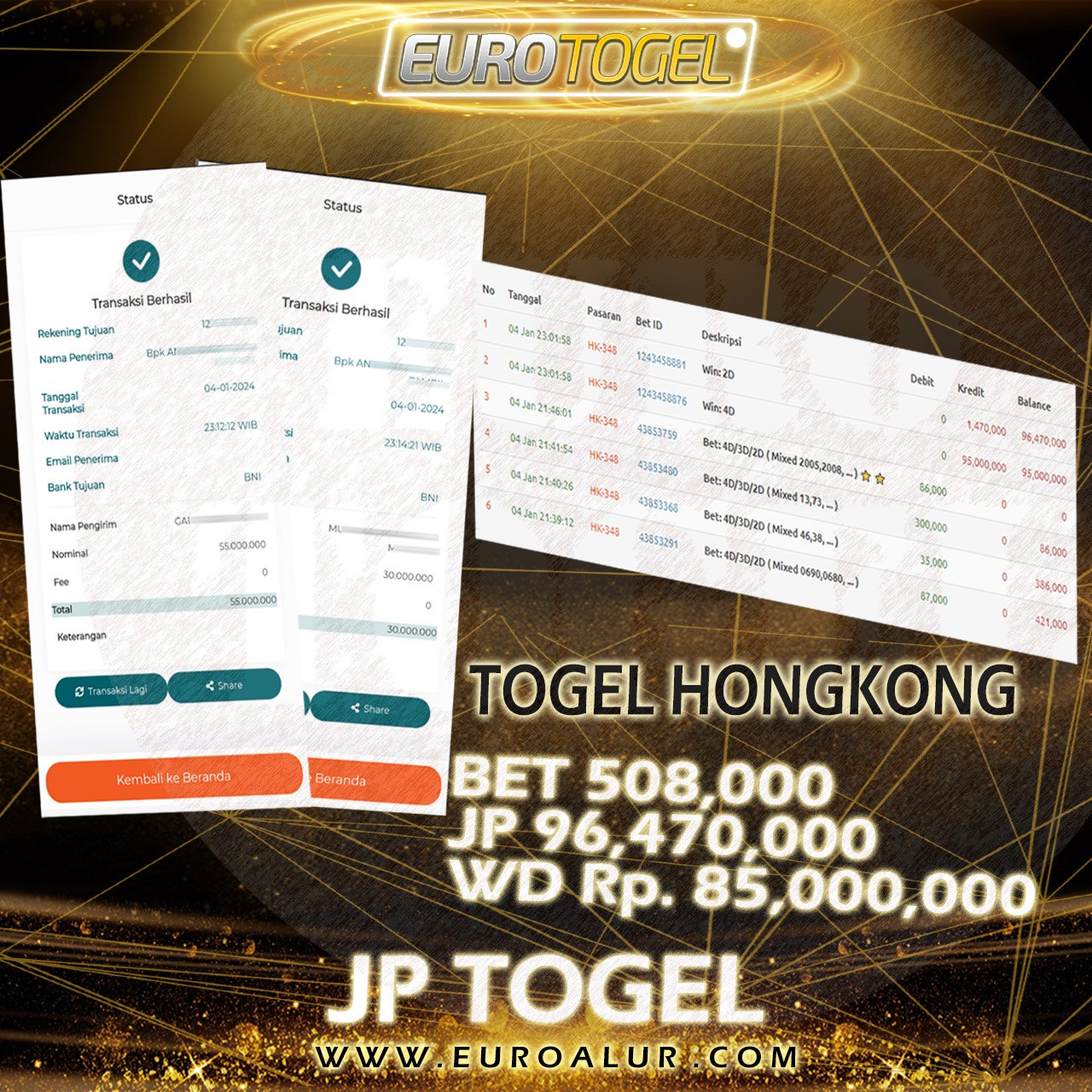 Jackpot Togel Hongkong 04-Jan-2024 Member Eurotogel