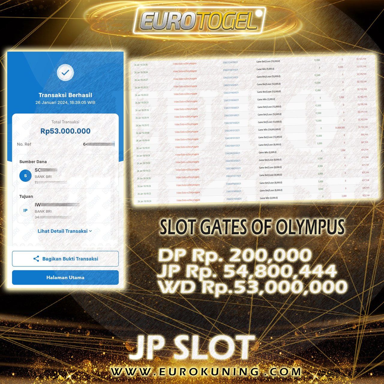 Jackpot#1 Slot Pragmatic 26-Jan-2024 Member Eurotogel