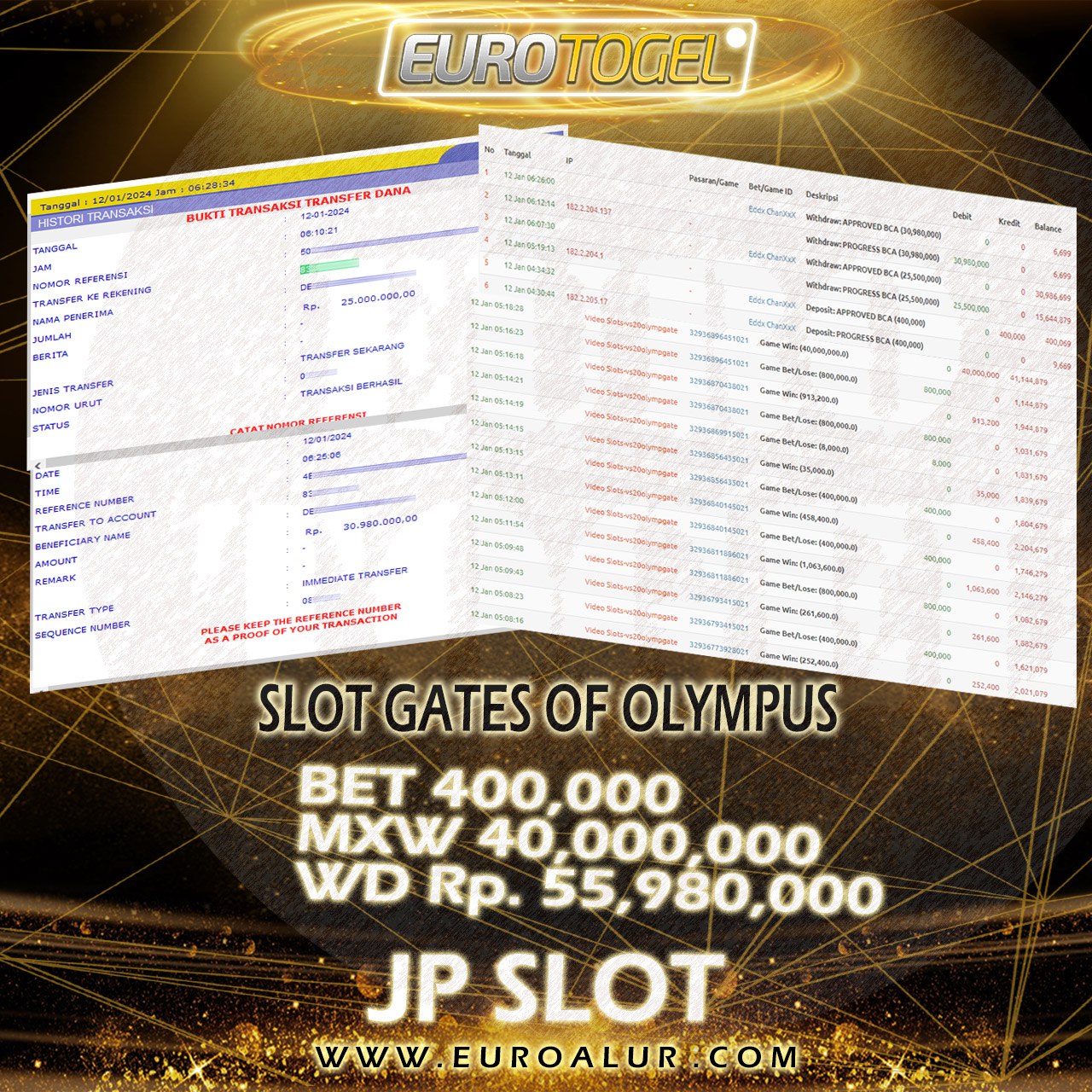 Jackpot#04 Slot Pragmatic 12-Jan-2024 Member Eurotogel
