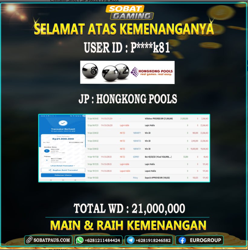 Jackpot Togel Hongkong 15-Apr-2024 Member Sobatgaming