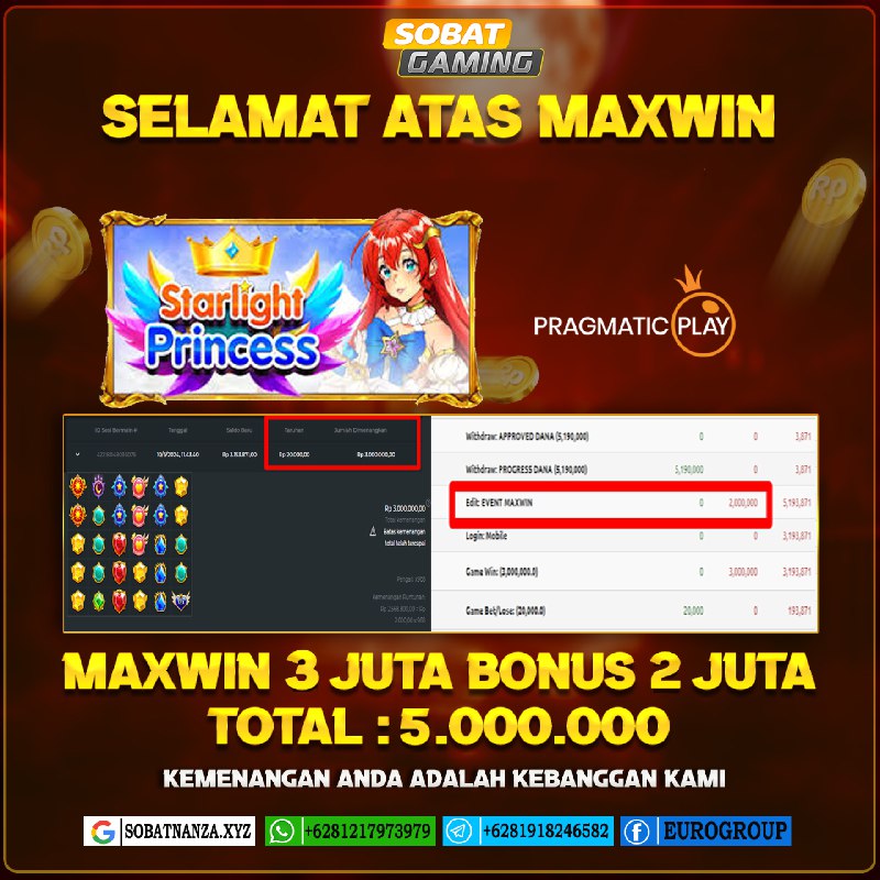 Jackpot Slot pragmatic 10-mei-2024 Member Sobatgaming