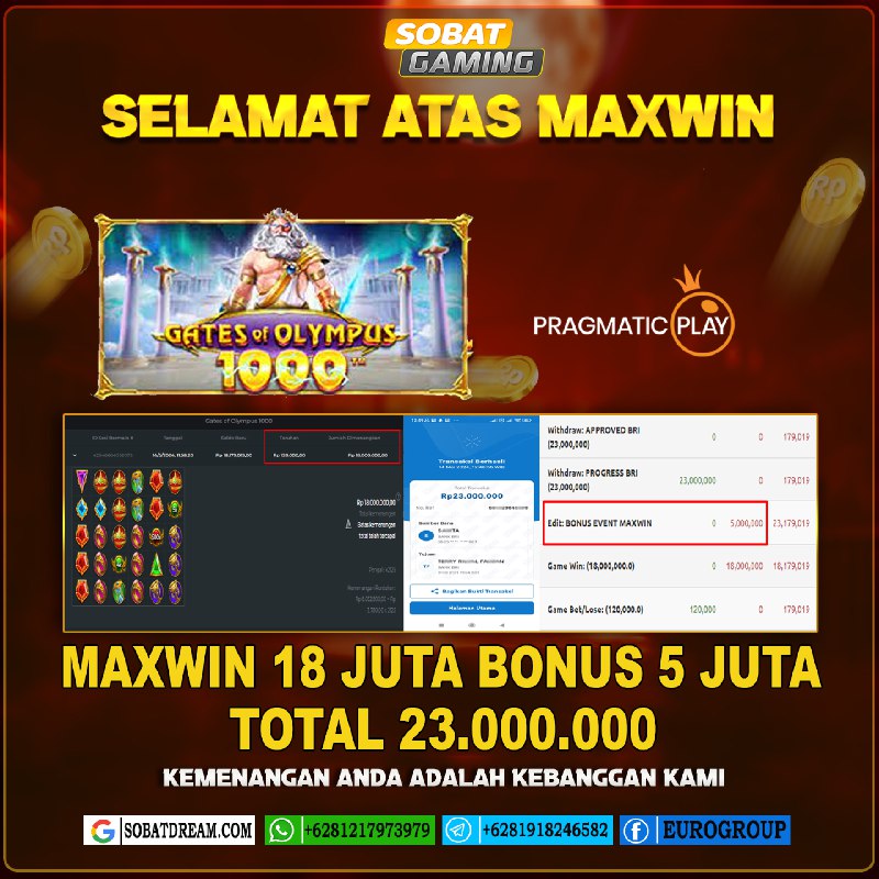 Jackpot#1 Slot pragmatic 14-mei-2024 Member Sobatgaming