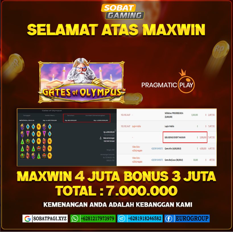 Jackpot#1 Slot pragmatic 18-mei-2024 Member Sobatgaming