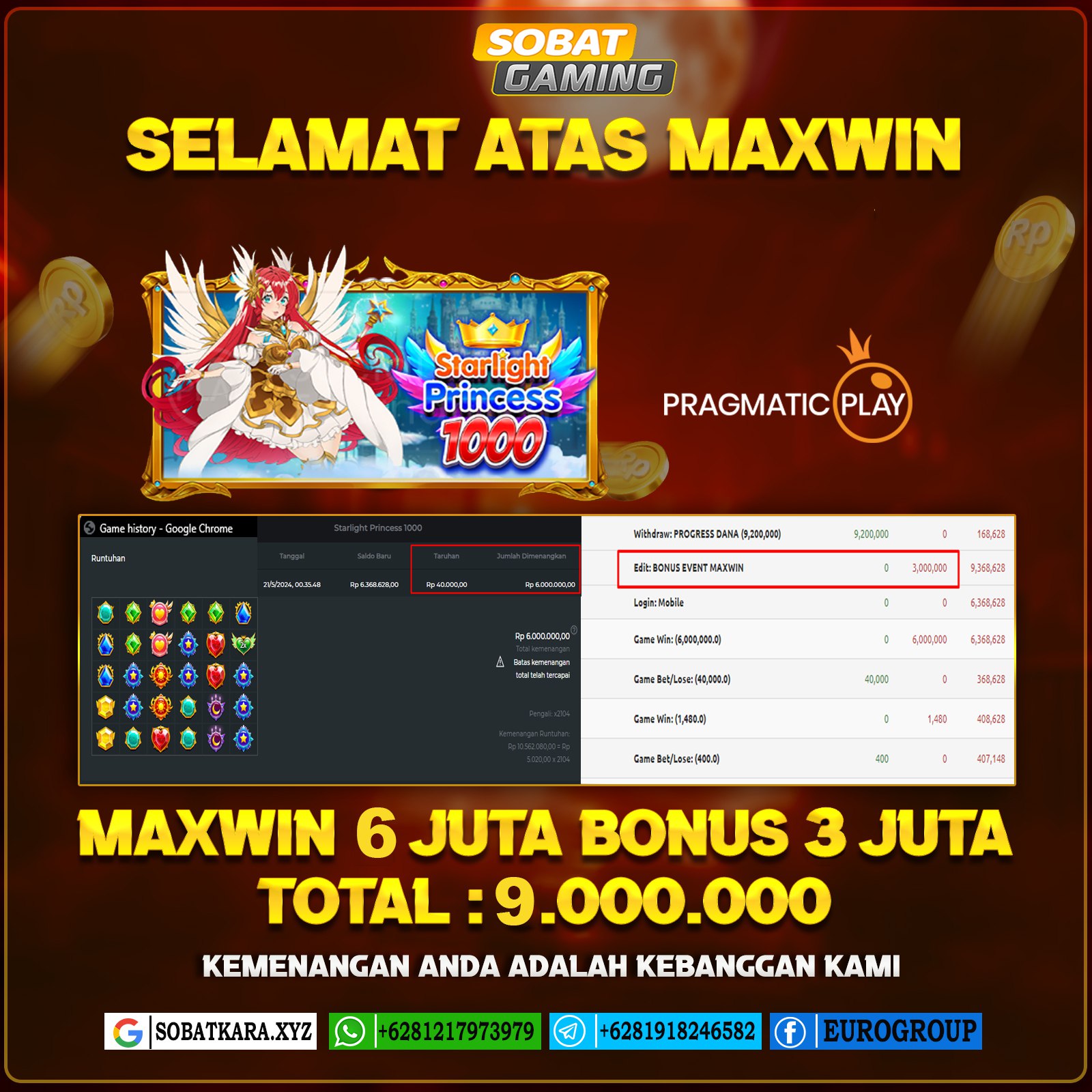 Jackpot Slot pragmatic 21-mei-2024 Member Sobatgaming