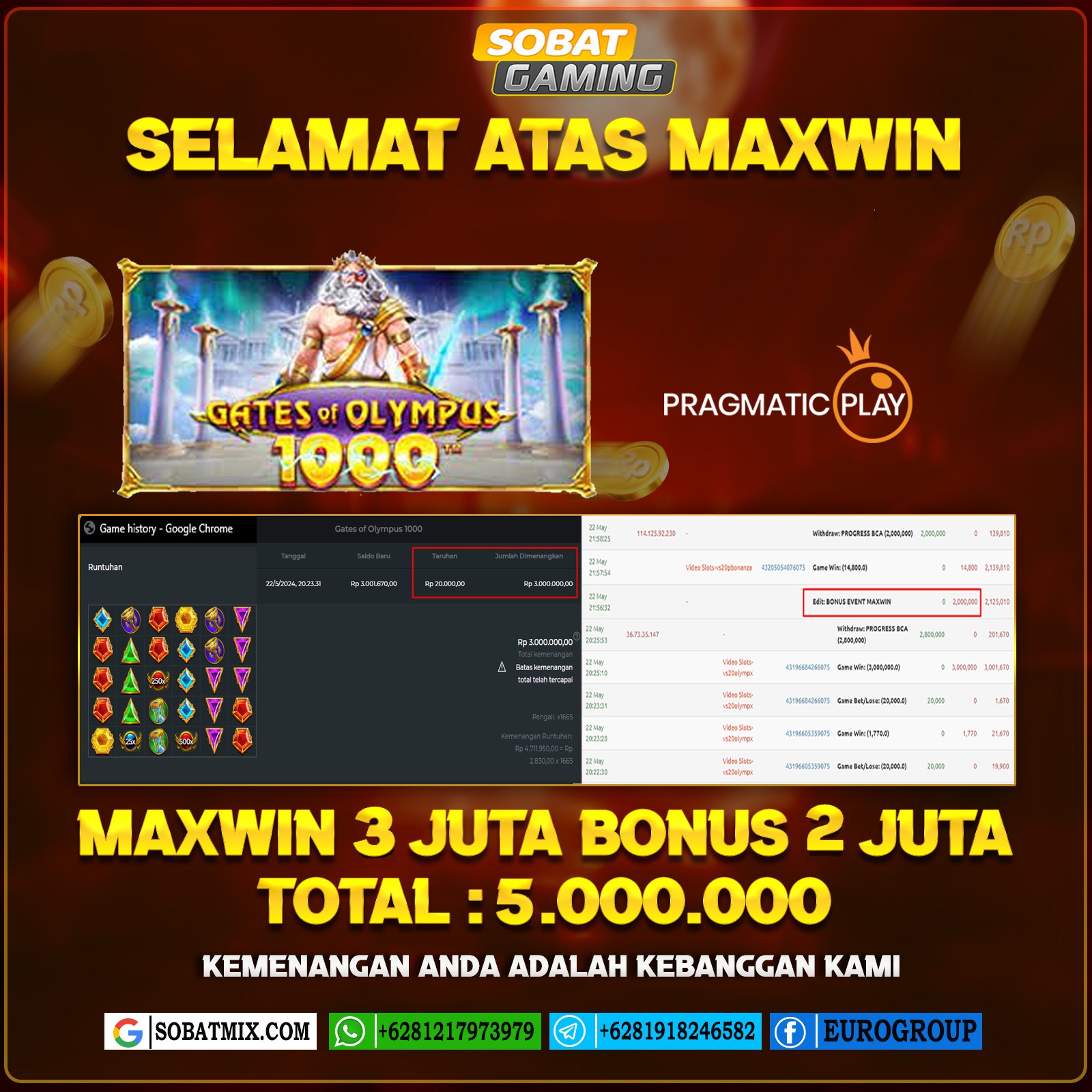 Jackpot#1 Slot pragmatic 23-mei-2024 Member Sobatgaming