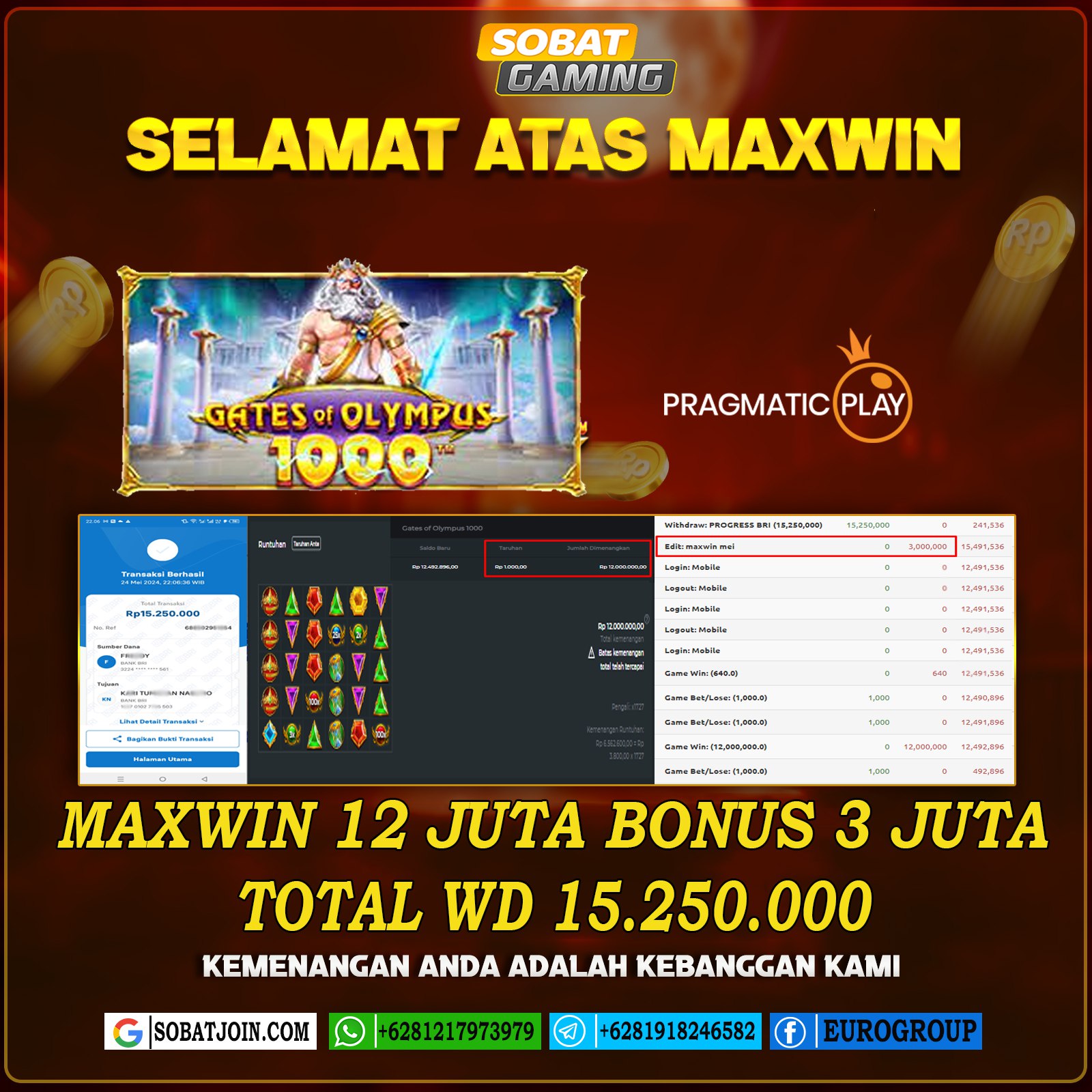 Jackpot Slot pragmatic 24-mei-2024 Member Sobatgaming