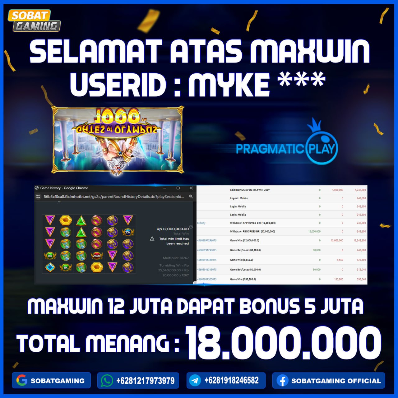 Jackpot Slot Pragmatic 04-juli-2024 Member Sobatgaming