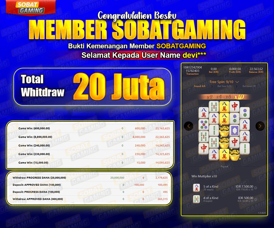 Jackpot Slot PG-Soft 02-Oktober-2024 Member Sobatgaming