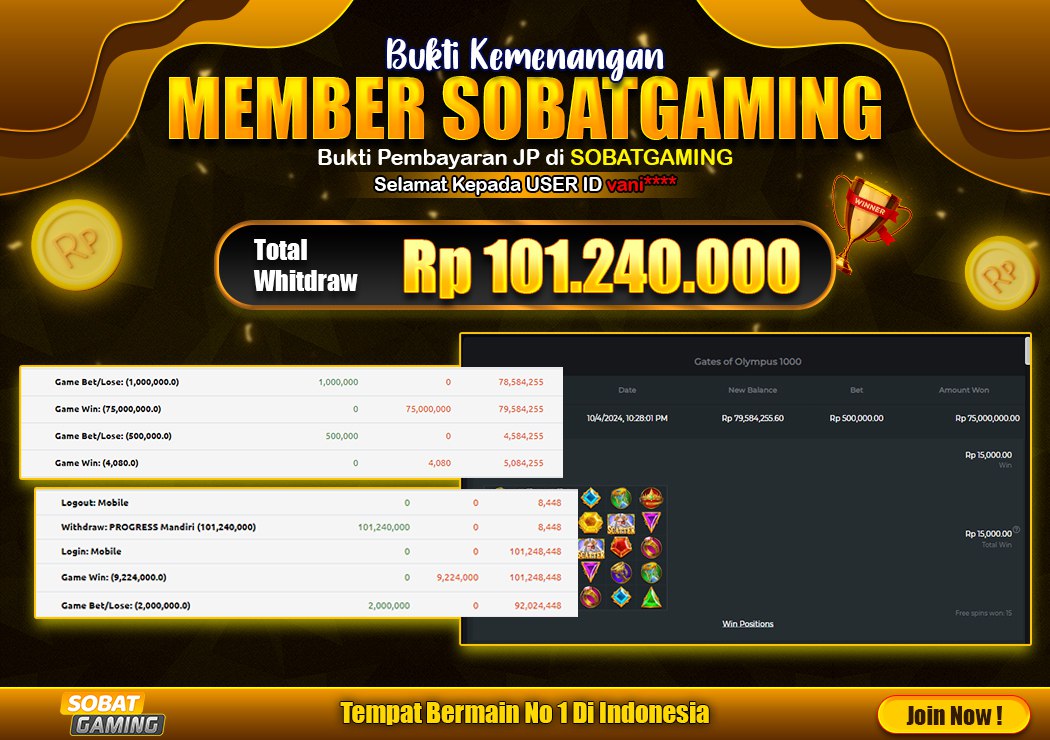 Jackpot Slot Pragmatic 05-Oktober-2024 Member Sobatgaming